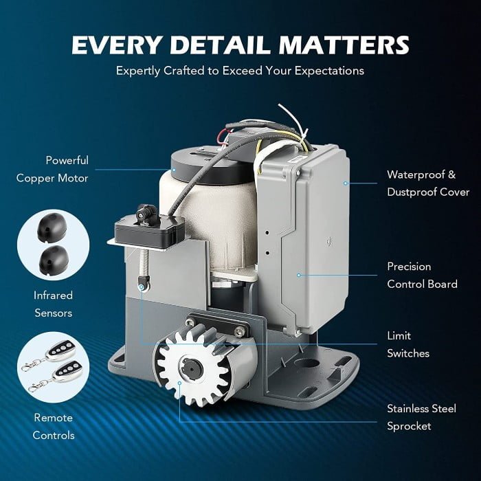 amazon motor puerta corredera-guia-completa-de-montaje-del-motor-coz-corredizo