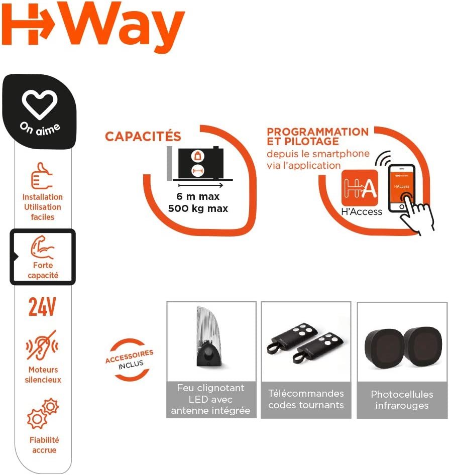 motor puerta corredera con wifi scs